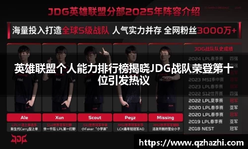 英雄联盟个人能力排行榜揭晓JDG战队荣登第十位引发热议